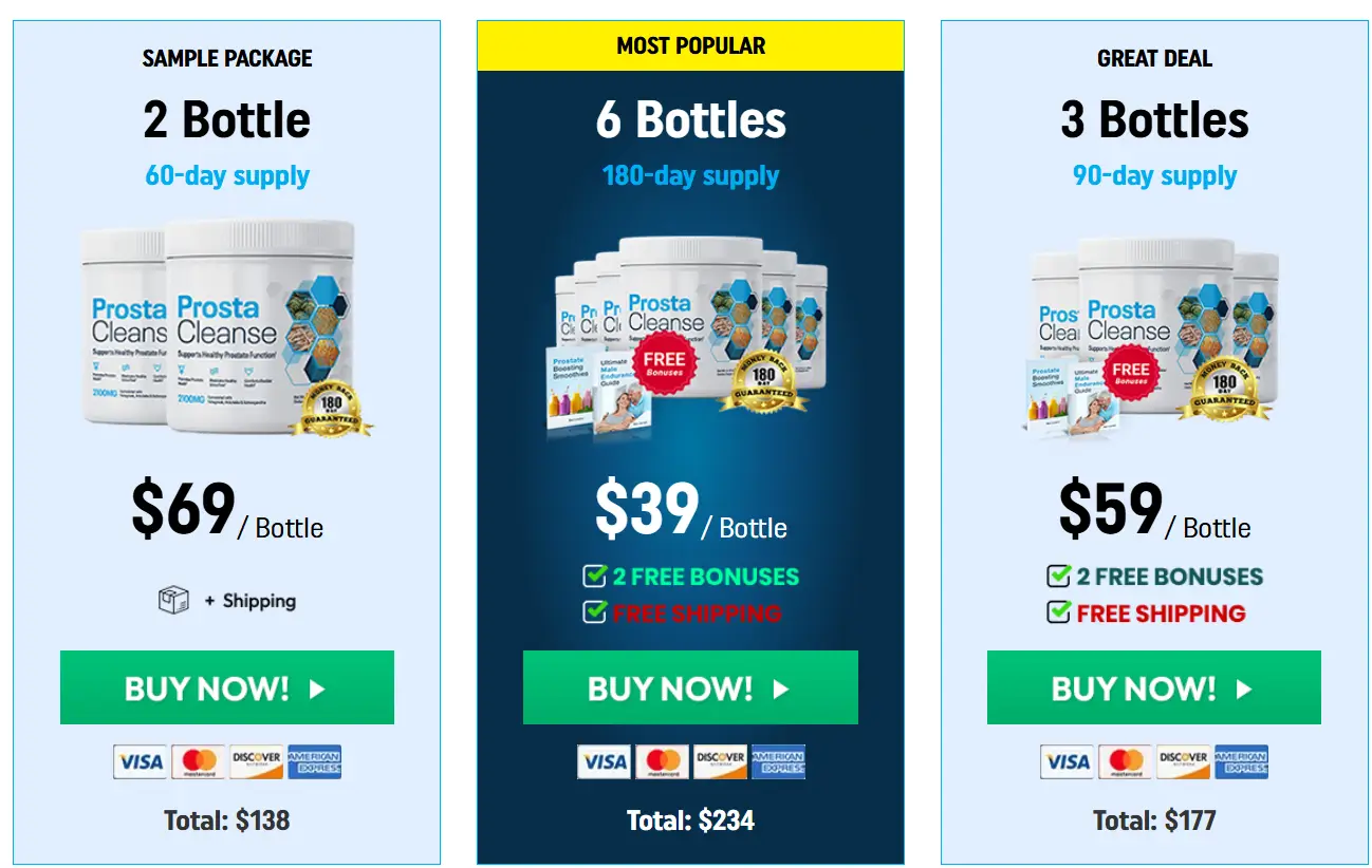 ProstaCleanse-Pricing-Options